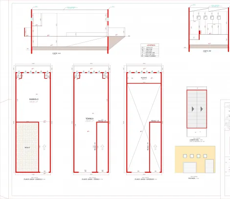 Botucatu Centro Estabelecimento Locacao R$ 15.000,00 Area construida 440.50m2