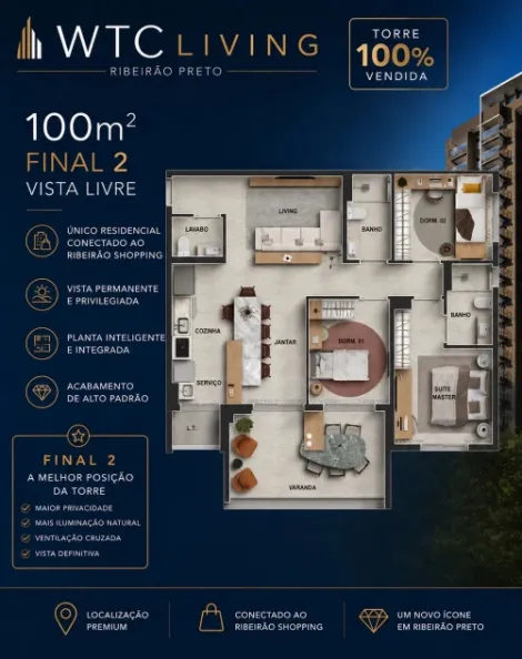 Ribeirao Preto Jardim America Apartamento Venda R$1.630.000,00 3 Dormitorios 2 Vagas 