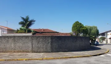 Jacarei Parque Brasil Terreno Venda R$600.000,00  Area do terreno 432.80m2 