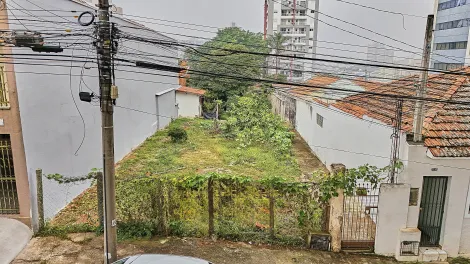 Piracicaba Bairro Alto Terreno Locacao R$ 2.000,00  Area do terreno 357.50m2 