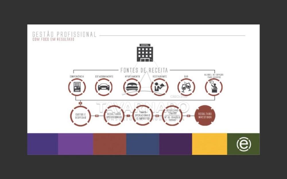 Comprar Apartamento / Studio Quitinete em Ponta Grossa R$ 250.000,00 - Foto 25