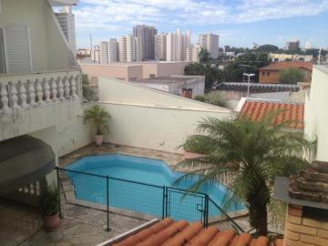 Alugar Casa / Sobrado em S&atilde;o Jos&eacute; do Rio Preto. apenas R$ 750.000,00