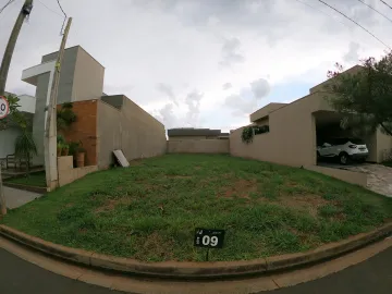 Alugar Terreno / Condom&iacute;nio em Ipigu&aacute;. apenas R$ 100.000,00