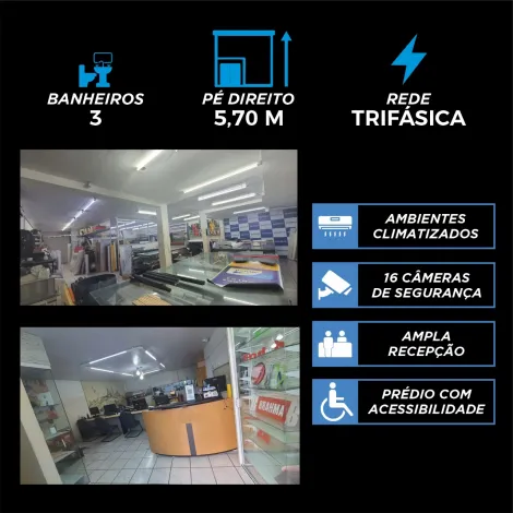 Alugar Comercial / Sal&atilde;o em S&atilde;o Jos&eacute; do Rio Preto. apenas R$ 4.500,00