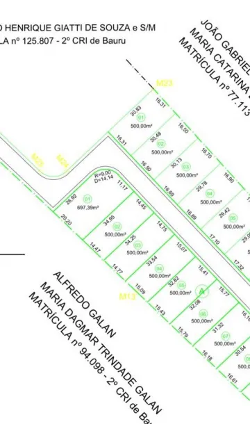 AREALVA Soturninha Terreno Venda R$240.000,00  Area do terreno 500.00m2 
