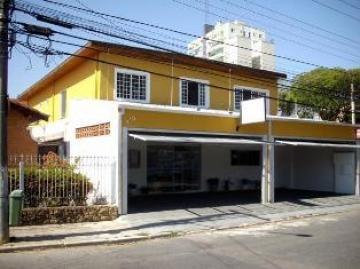 Sao Jose dos Campos Vila Betania Comercial Locacao R$ 24.000,00 8 Dormitorios 5 Vagas Area do terreno 300.00m2 Area construida 400.00m2