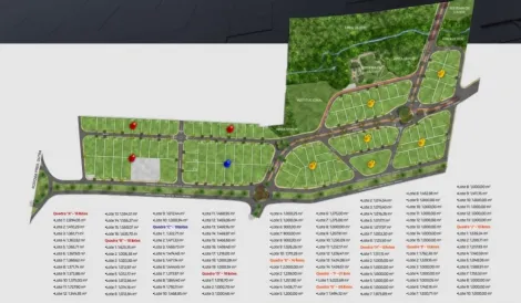 Sao Jose dos Campos Eugenio de Mello terreno Venda R$981.176,00  Area do terreno 1226.47m2 