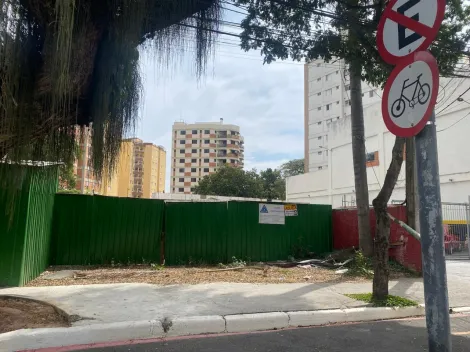 Sao Jose dos Campos Jardim Apolo Terreno Locacao R$ 30.000,00  Area do terreno 400.00m2 