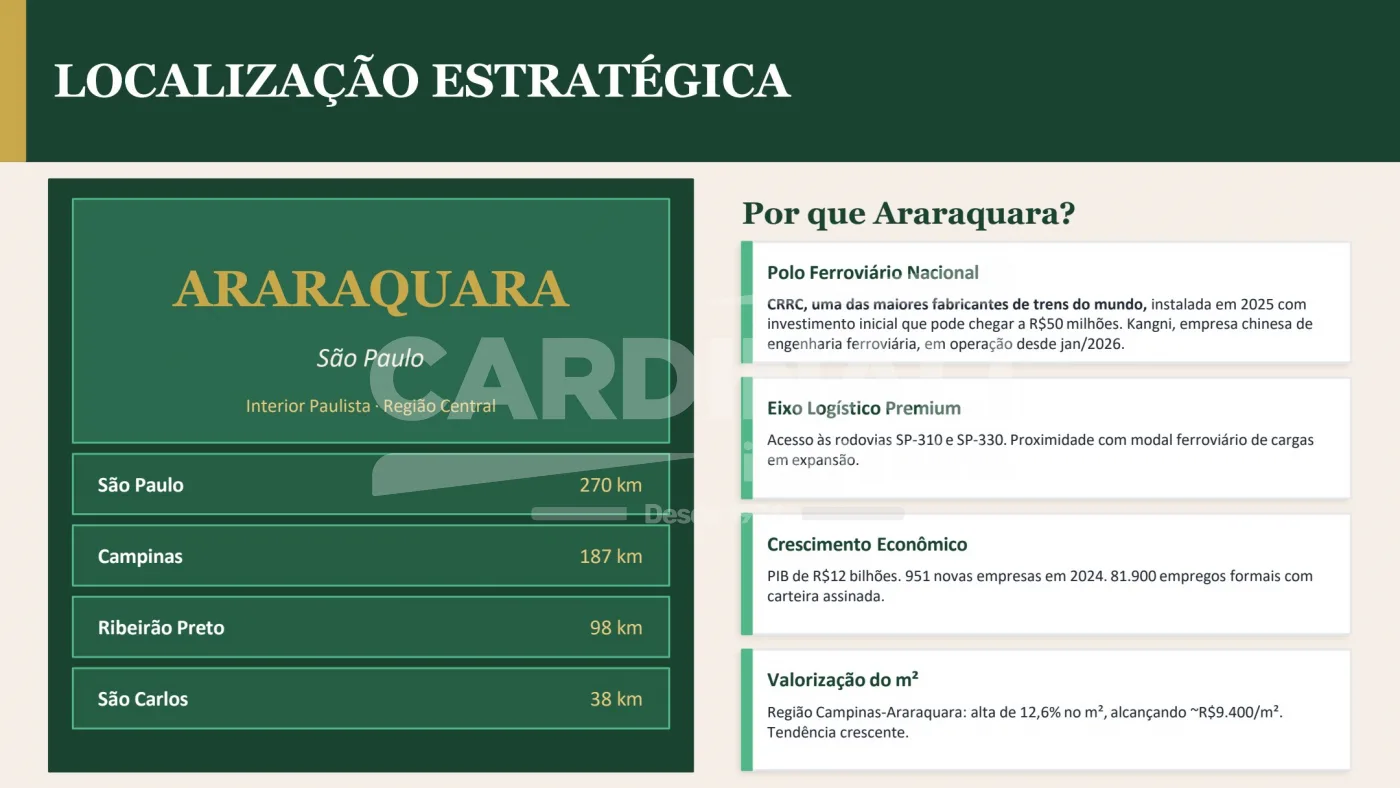 Comprar Rural / &Aacute;rea em Araraquara R$ 8.769.960,00 - Foto 4