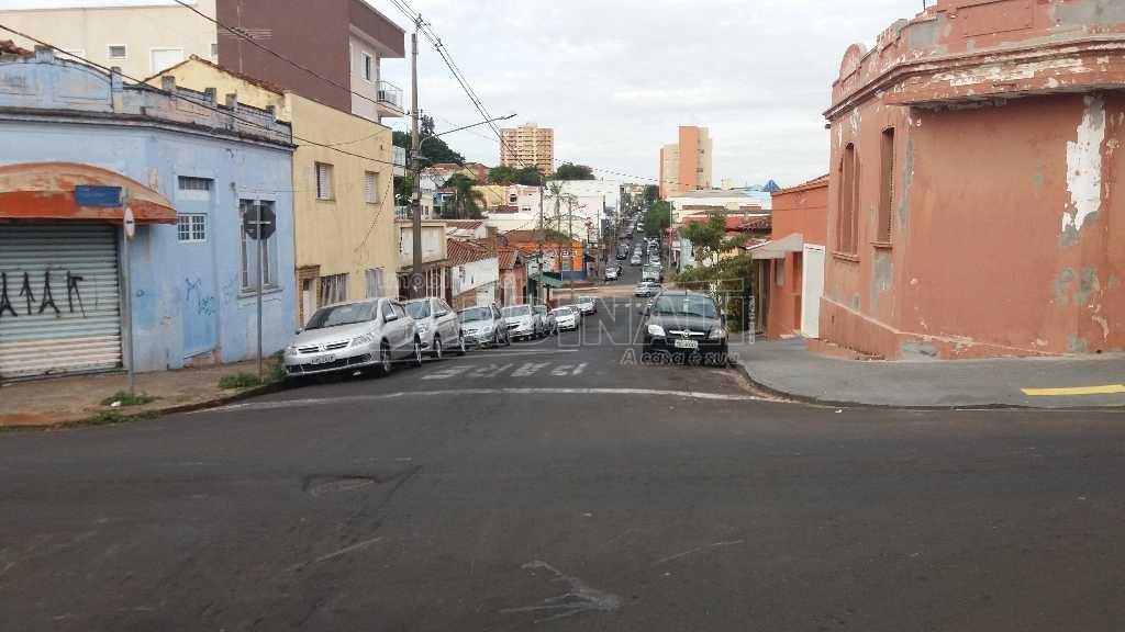 Sao Carlos Jardim Sao Carlos Salao Locacao R$ 1.667,00 