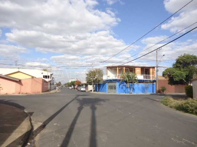 Sao Carlos Parque Santa Felicia Jardim Terreno Locacao R$ 556,00  Area do terreno 200.00m2 