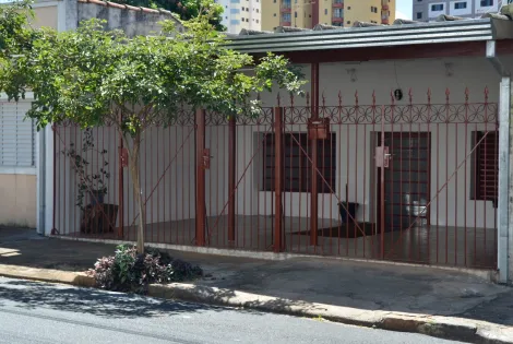 Sao Carlos Jardim Sao Carlos Casa Venda R$200.000,00 2 Dormitorios 2 Vagas Area do terreno 134.00m2 Area construida 135.21m2