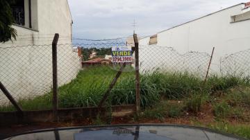 Campinas Nova Campinas Terreno Venda R$1.130.000,00  Area do terreno 367.40m2 