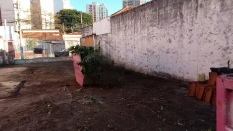 Campinas Botafogo Terreno Venda R$800.000,00  Area do terreno 393.60m2 