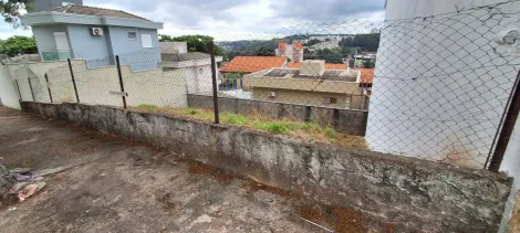 Jundiai Jardim da Fonte Terreno Venda R$330.000,00  Area do terreno 263.00m2 