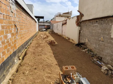 Jundiai Vila Vianelo Terreno Venda R$410.000,00  Area do terreno 158.00m2 