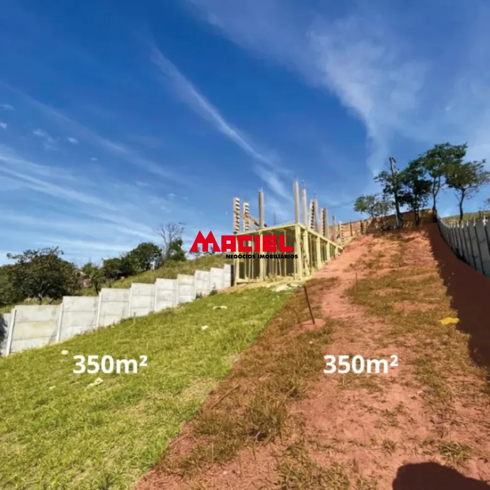 Comprar Terreno / Residencial em S&atilde;o Jos&eacute; dos Campos R$ 92.000,00 - Foto 1