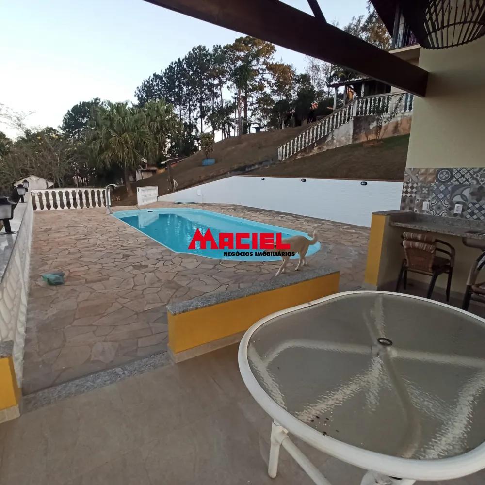 Comprar Rural / Ch&aacute;cara em S&atilde;o Jos&eacute; dos Campos R$ 1.990.000,00 - Foto 64