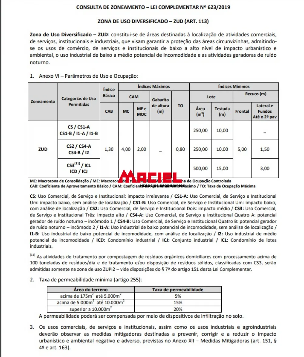 Comprar Terreno / &Aacute;rea em S&atilde;o Jos&eacute; dos Campos R$ 3.200.000,00 - Foto 8