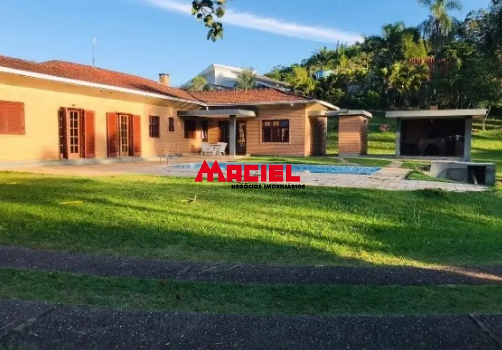 Comprar Terreno / Condom&iacute;nio em S&atilde;o Jos&eacute; dos Campos R$ 2.200.000,00 - Foto 1