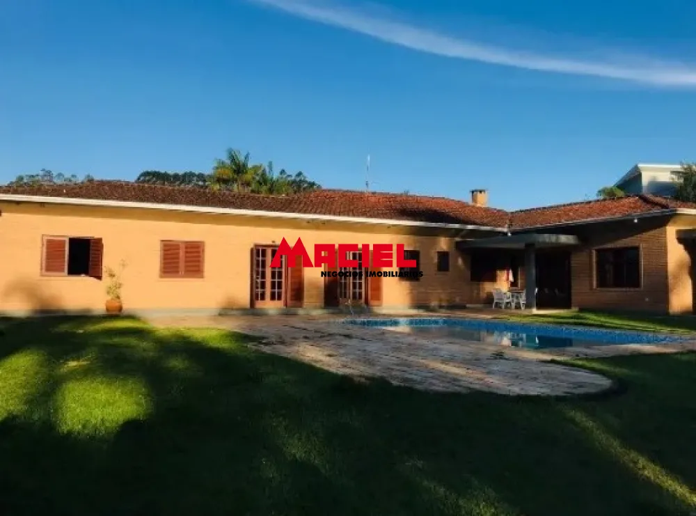 Comprar Terreno / Condom&iacute;nio em S&atilde;o Jos&eacute; dos Campos R$ 2.200.000,00 - Foto 2