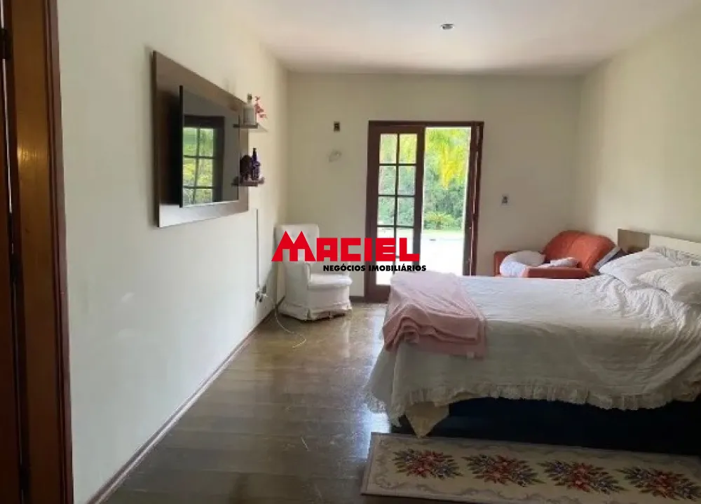 Comprar Terreno / Condom&iacute;nio em S&atilde;o Jos&eacute; dos Campos R$ 2.200.000,00 - Foto 6