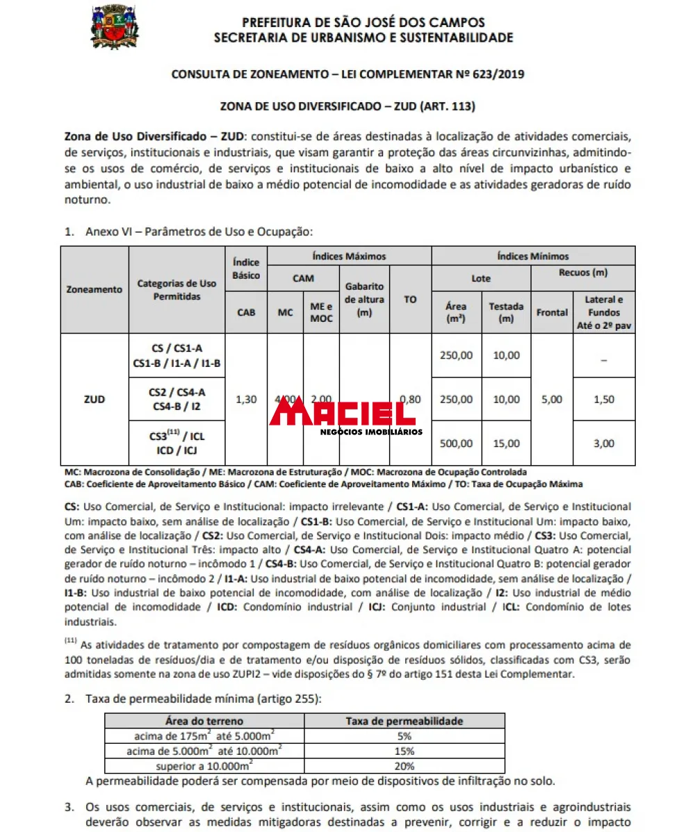 Comprar Terreno / &Aacute;rea em S&atilde;o Jos&eacute; dos Campos R$ 5.210.000,00 - Foto 13