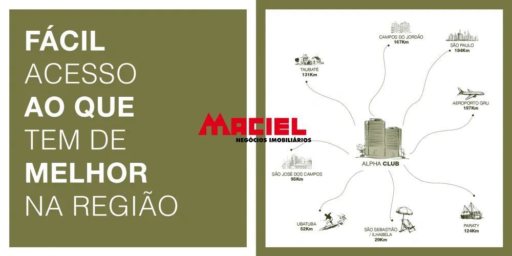 Comprar Apartamento / Padr&atilde;o em Caraguatatuba R$ 496.579,00 - Foto 3
