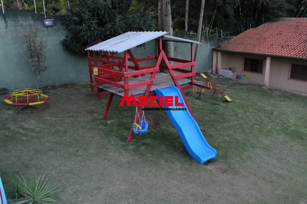 Alugar Rural / Ch&aacute;cara em S&atilde;o Jos&eacute; dos Campos R$ 6.000,00 - Foto 3