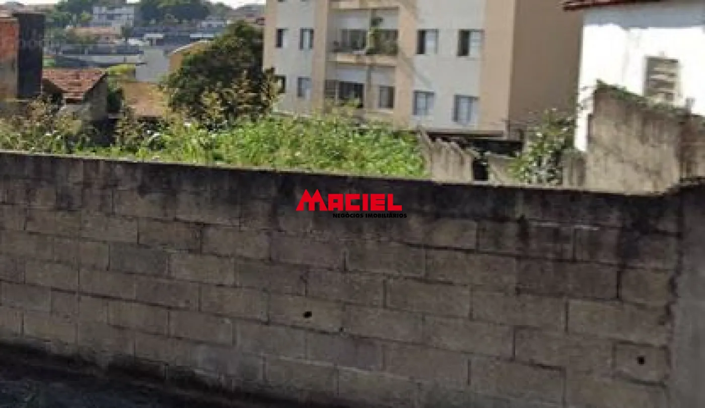 Comprar Terreno / Residencial em Sao Jose dos Campos R$ 300.000,00 - Foto 1