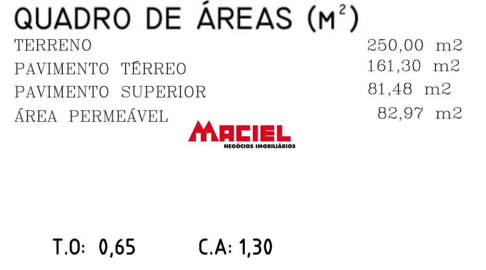 Comprar Casa / Condom&iacute;nio em S&atilde;o Jos&eacute; dos Campos R$ 1.200.000,00 - Foto 6