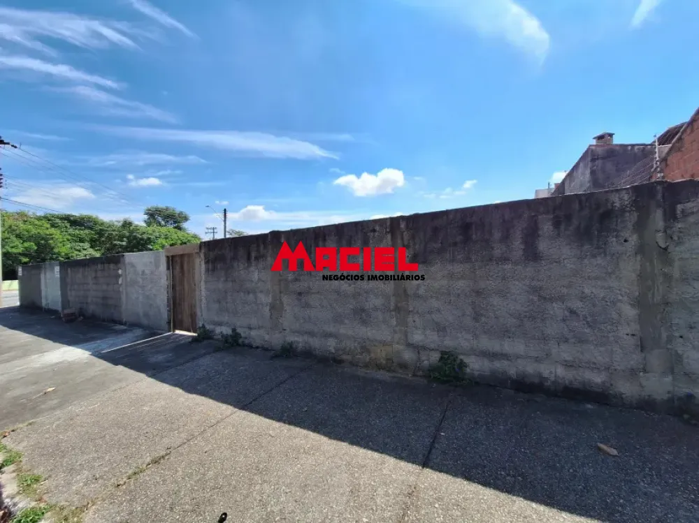 Alugar Terreno / Padr&atilde;o em S&atilde;o Jos&eacute; dos Campos R$ 8.000,00 - Foto 4