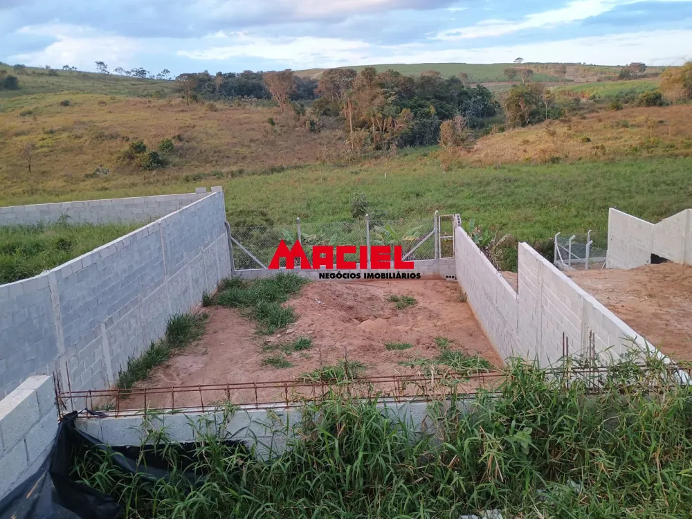 Alugar Comercial / Terreno em Ca&ccedil;apava R$ 1.350,00 - Foto 3