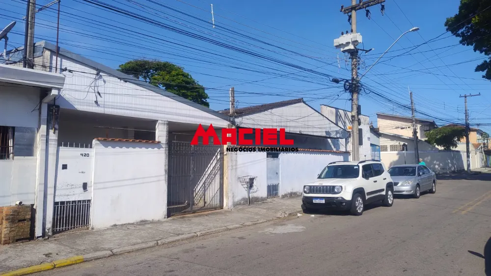 Comprar Terreno / Residencial em S&atilde;o Jos&eacute; dos Campos R$ 660.000,00 - Foto 2