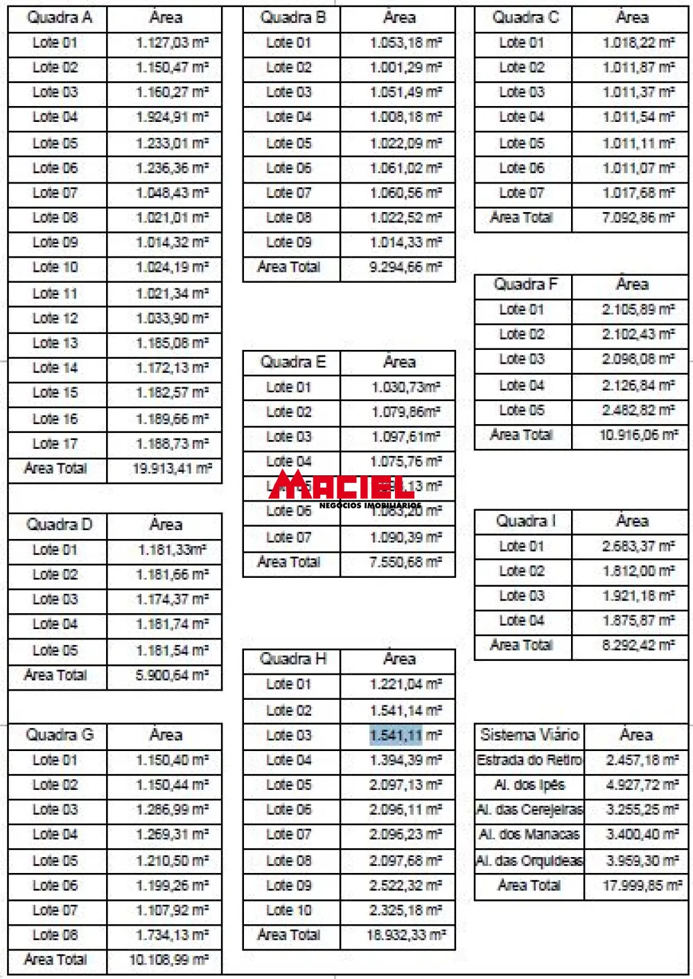 Comprar Terreno / Condom&iacute;nio em Sapuca&iacute;-Mirim R$ 193.000,00 - Foto 10