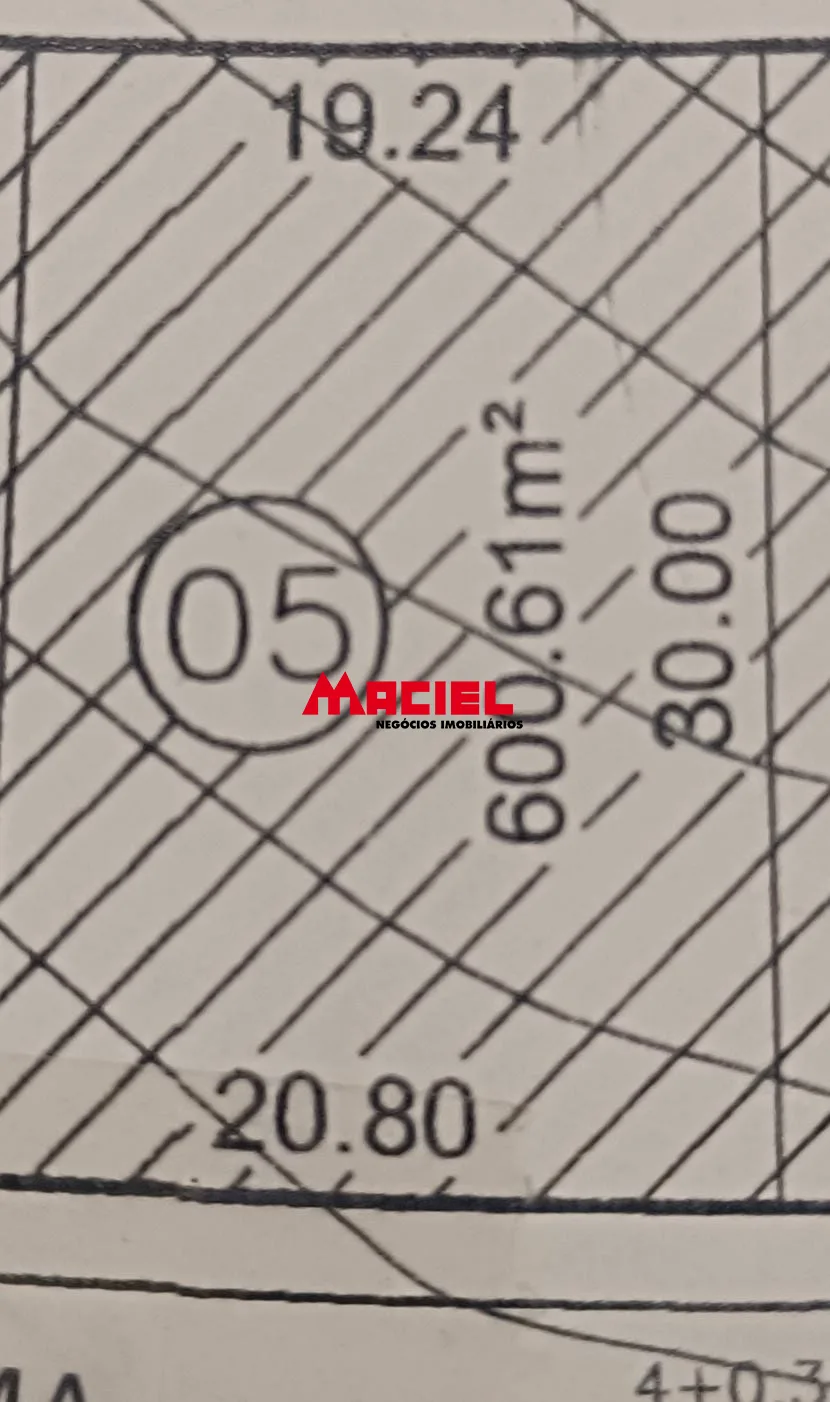 Comprar Terreno / Condom&iacute;nio em S&atilde;o Jos&eacute; dos Campos R$ 1.000.000,00 - Foto 1