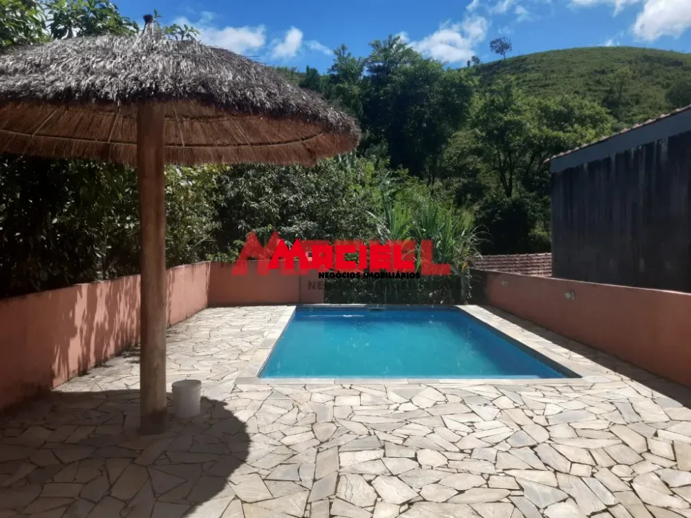 Alugar Rural / Ch&aacute;cara em S&atilde;o Jos&eacute; dos Campos R$ 4.000,00 - Foto 1