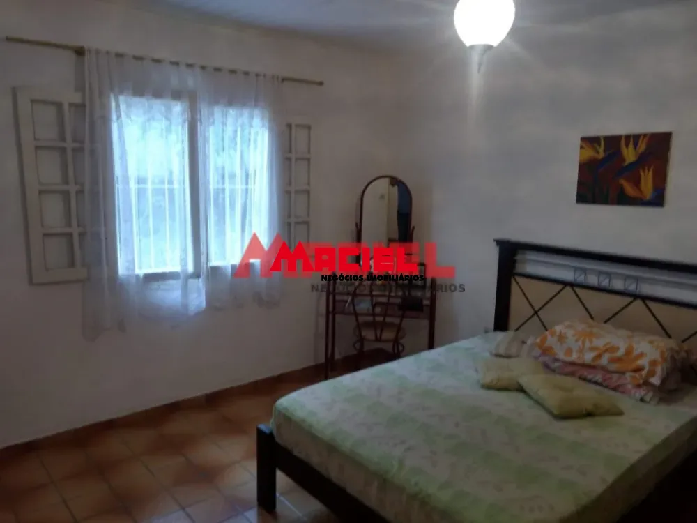 Alugar Rural / Ch&aacute;cara em S&atilde;o Jos&eacute; dos Campos R$ 4.000,00 - Foto 19