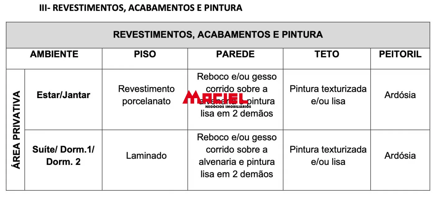 Comprar Apartamento / Padr&atilde;o em S&atilde;o Jos&eacute; dos Campos R$ 640.000,00 - Foto 3