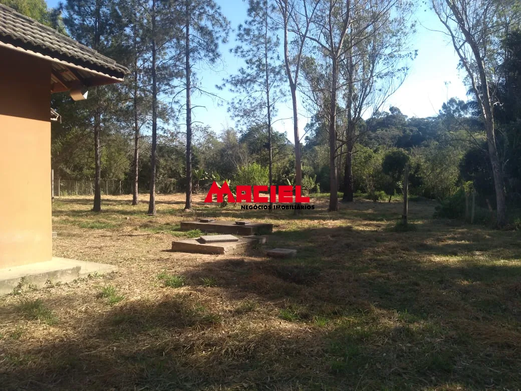 Alugar Casa / Condom&iacute;nio em S&atilde;o Jos&eacute; dos Campos R$ 15.000,00 - Foto 1