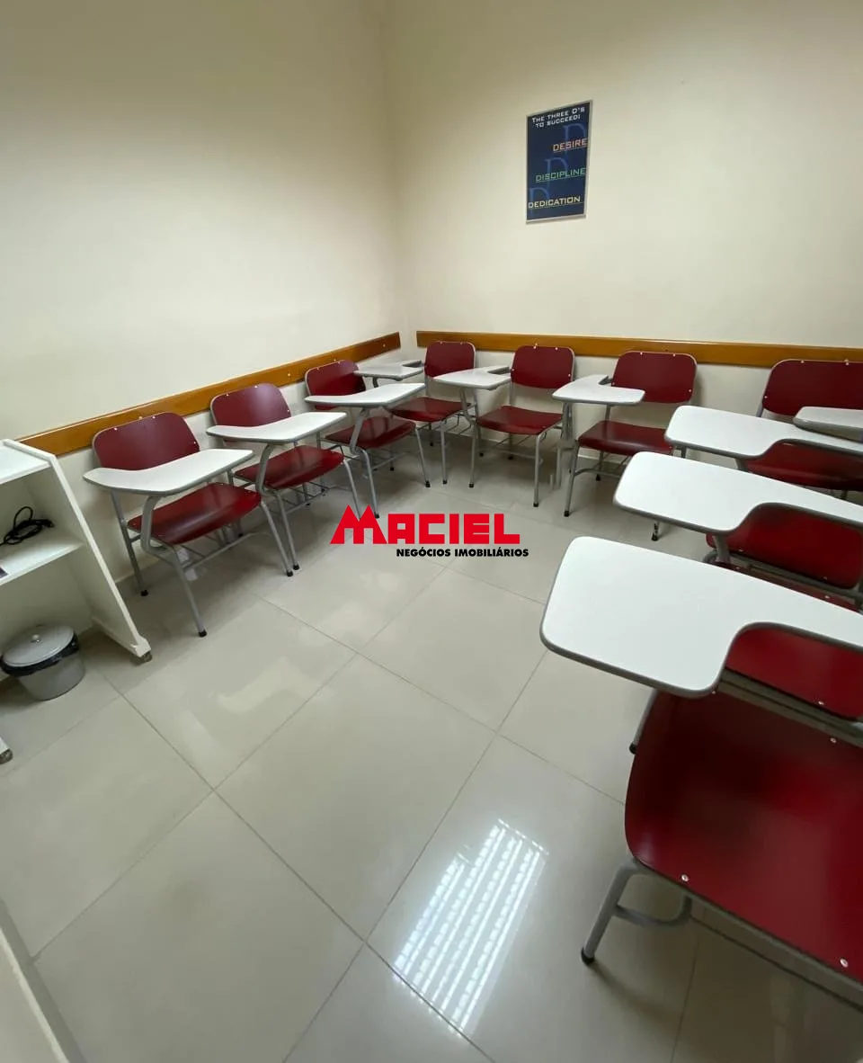 Comprar Comercial / Pr&eacute;dio em S&atilde;o Jos&eacute; dos Campos R$ 1.990.000,00 - Foto 2