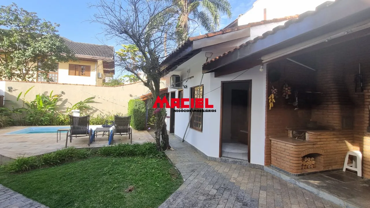 Alugar Casa / Condom&iacute;nio em S&atilde;o Jos&eacute; dos Campos R$ 13.000,00 - Foto 18