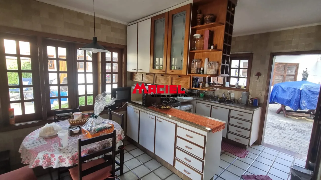 Alugar Casa / Condom&iacute;nio em S&atilde;o Jos&eacute; dos Campos R$ 13.000,00 - Foto 28