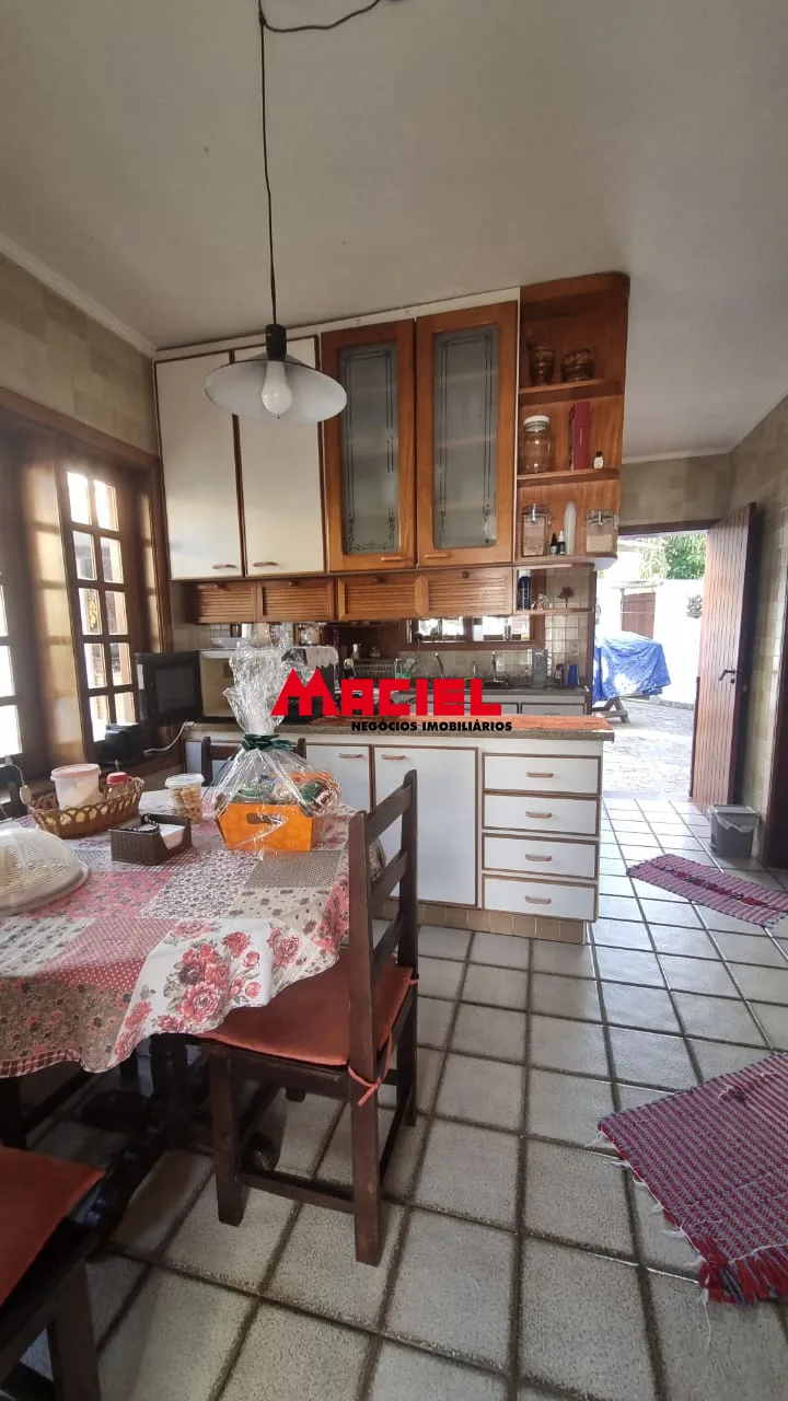 Alugar Casa / Condom&iacute;nio em S&atilde;o Jos&eacute; dos Campos R$ 13.000,00 - Foto 29