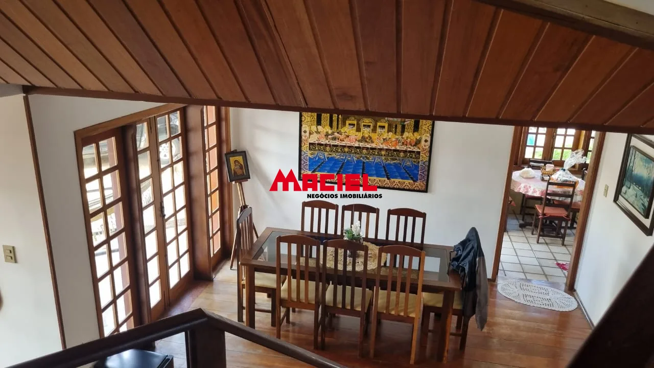Alugar Casa / Condom&iacute;nio em S&atilde;o Jos&eacute; dos Campos R$ 13.000,00 - Foto 38