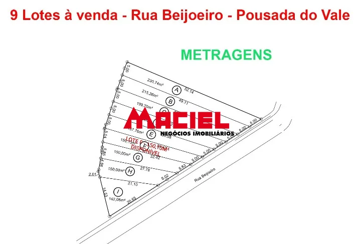 Comprar Terreno / Padr&atilde;o em S&atilde;o Jos&eacute; dos Campos R$ 140.000,00 - Foto 1