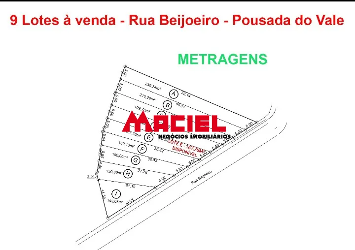 Comprar Terreno / Padr&atilde;o em S&atilde;o Jos&eacute; dos Campos R$ 145.000,00 - Foto 1