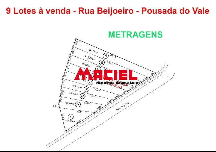 Comprar Terreno / Padr&atilde;o em S&atilde;o Jos&eacute; dos Campos R$ 150.000,00 - Foto 1