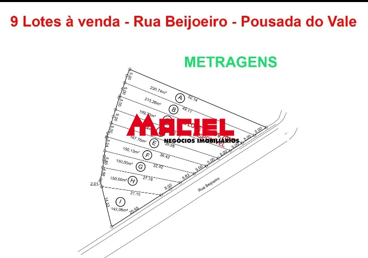 Comprar Terreno / Padr&atilde;o em S&atilde;o Jos&eacute; dos Campos R$ 150.000,00 - Foto 1