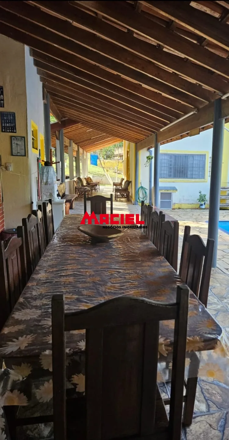 Comprar Rural / Ch&aacute;cara em S&atilde;o Jos&eacute; dos Campos R$ 1.300.000,00 - Foto 23